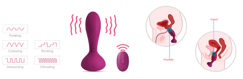 Plug Anal Vibrador Julie Svakom con Control Remoto para Próstata y Punto G